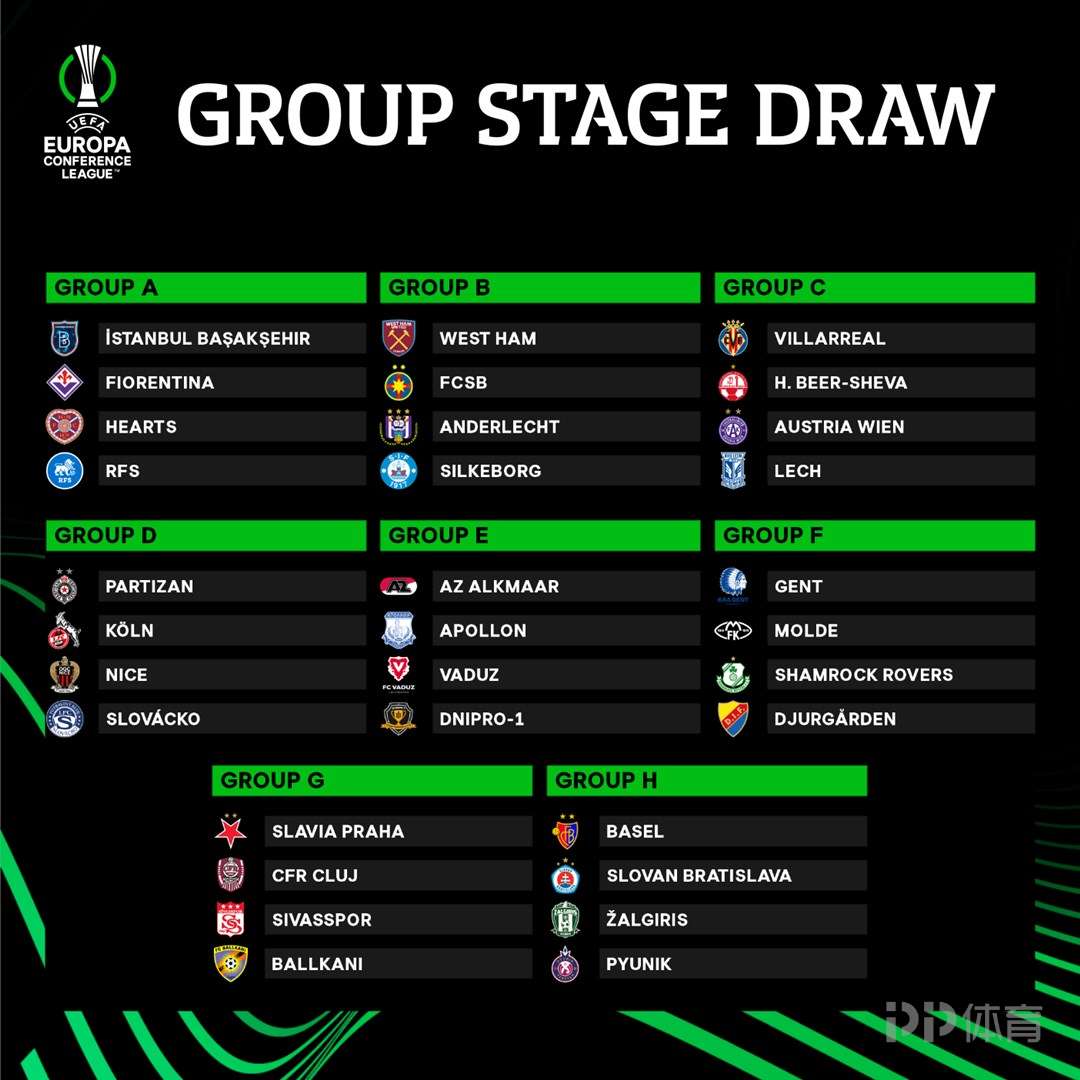 以色列击败拉脱维亚,小组出线机会降至冰点 以色列击败拉脱维亚,小组出线机会降至冰点