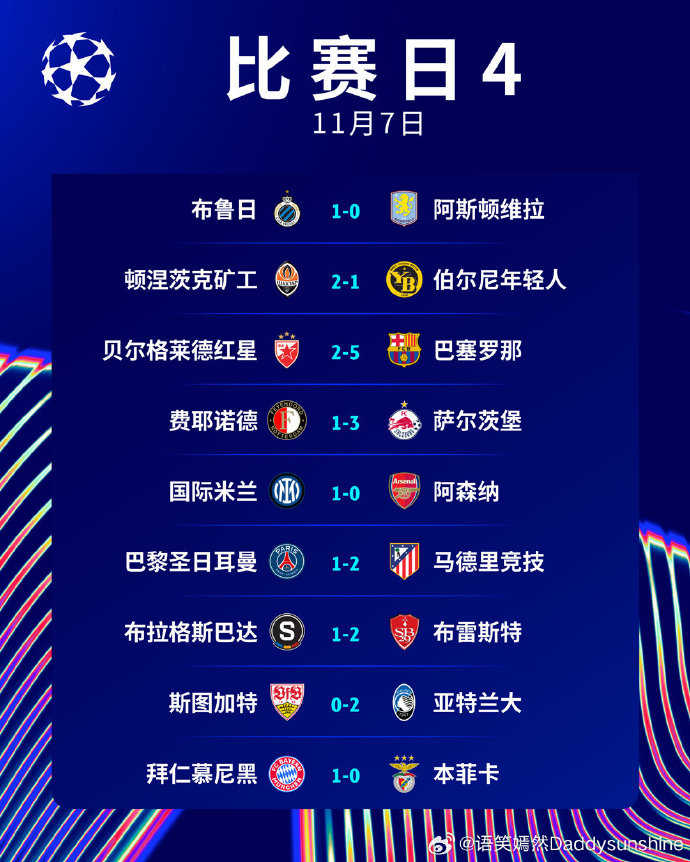 那不勒斯逆风翻盘,成功晋级欧冠四强 那不勒斯逆风翻盘,成功晋级欧冠四强