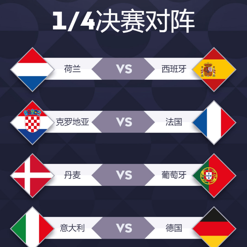 精彩对阵:欧国联比赛强强对决 精彩对阵:欧国联比赛强强对决