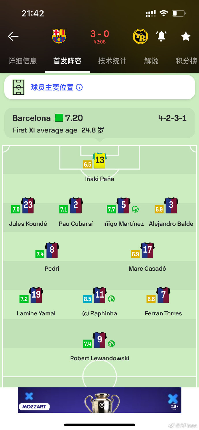 巴塞罗那球员因伤退出大名单,球队编制受挑战 巴塞罗那球员因伤退出大名单,球队编制受挑战