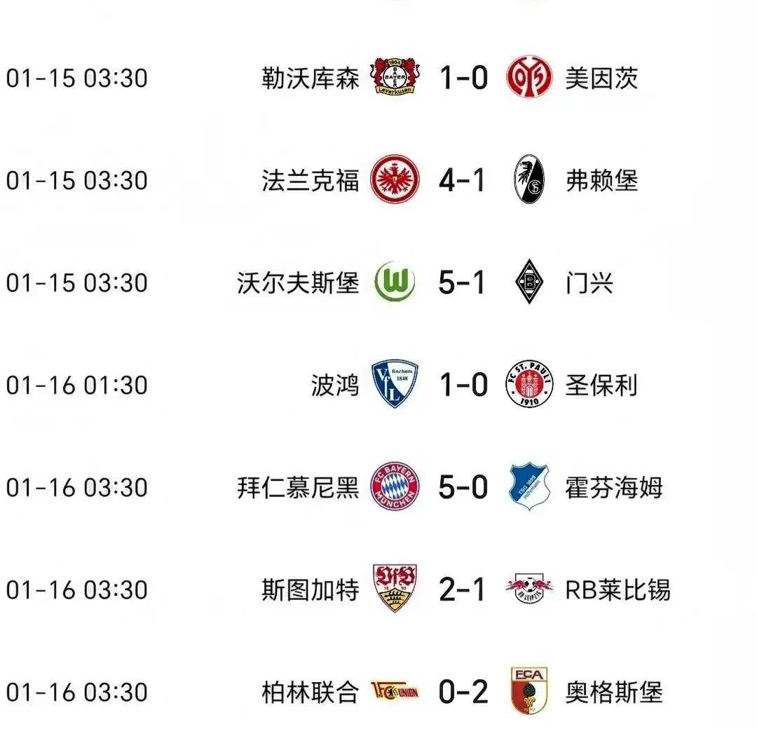 拜仁慕尼黑客场征服对手,德甲榜首位置难动摇 拜仁慕尼黑客场征服对手,德甲榜首位置难动摇