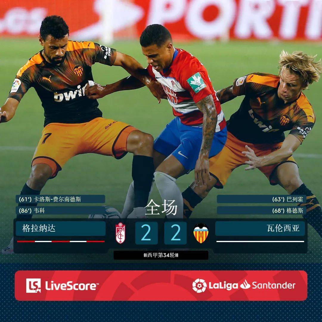 塞尔塔维战中终结连败,上演反击 塞尔塔维战中终结连败,上演反击