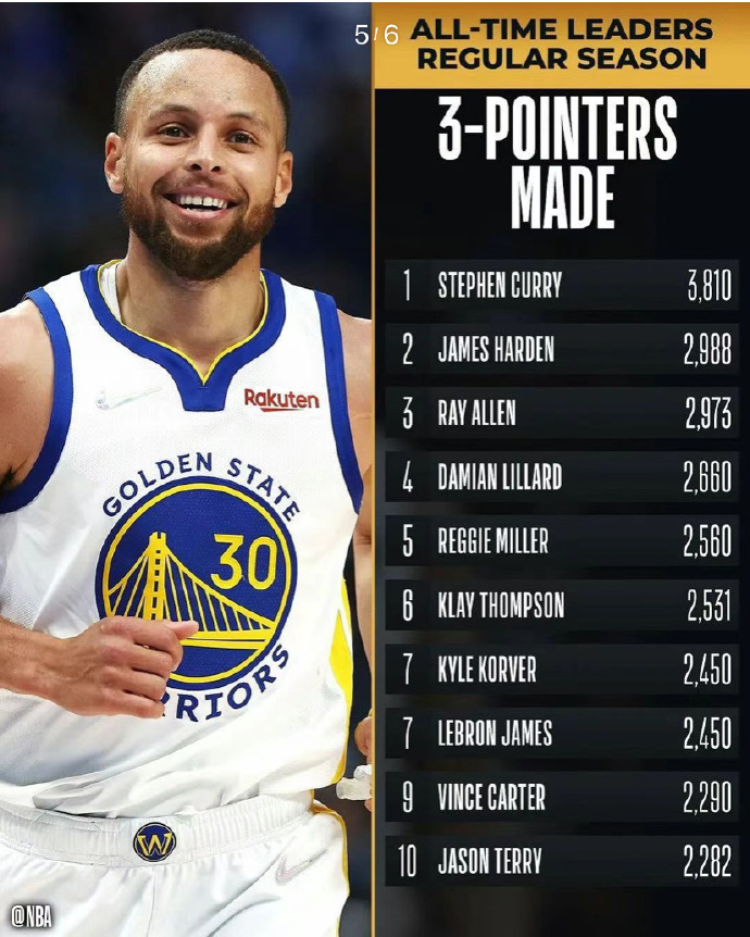 德累斯顿球员表现夺目,战绩不俗排名前列 德累斯顿球员表现夺目,战绩不俗排名前列