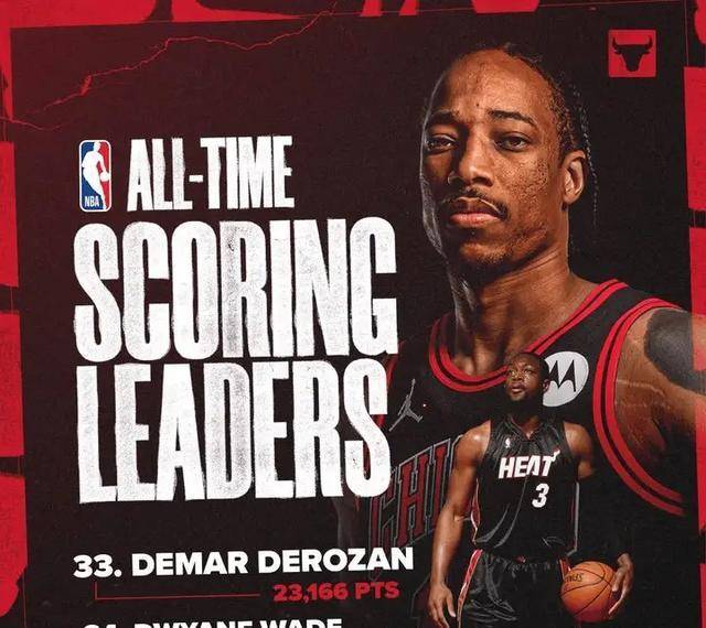 快船战胜公牛,白边32分创生涯新高 快船战胜公牛,白边32分创生涯新高