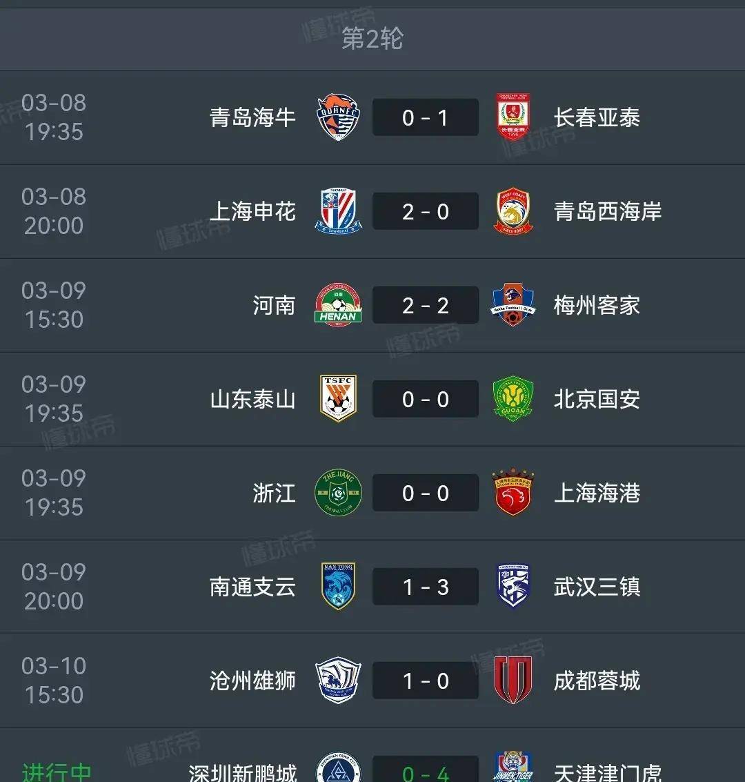 申花客场胜出,积分排名稍有上升 申花客场胜出,积分排名稍有上升