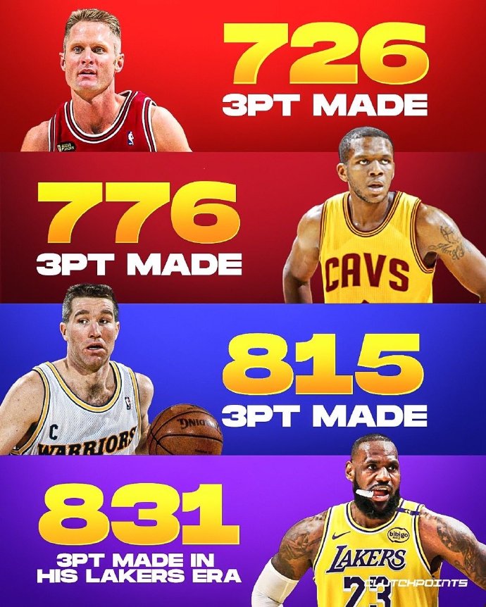 麦基获总决赛MVP,率领湖人夺得总冠军 麦基获总决赛MVP,率领湖人夺得总冠军