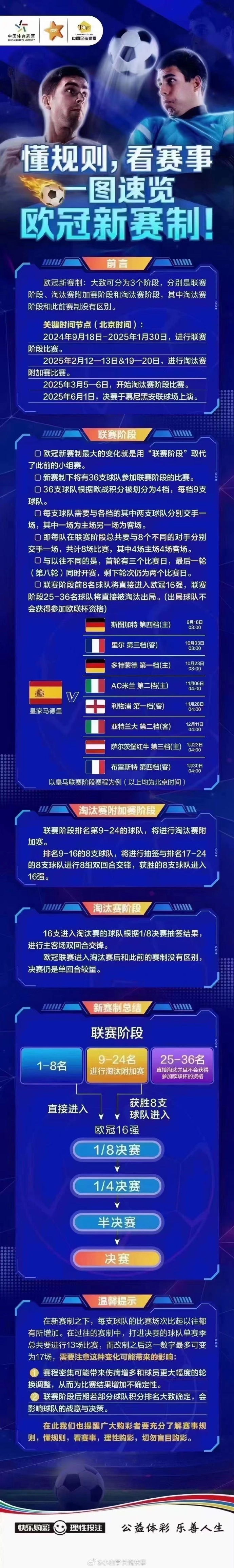 欧冠淘汰赛即将开始,强强对决引发热议 欧冠淘汰赛即将开始,强强对决引发热议