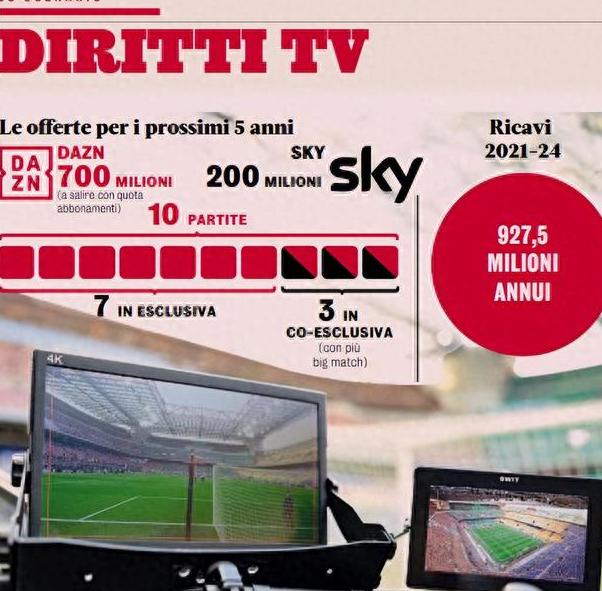 波尔多角力万塔国米,胜负悬疑 波尔多角力万塔国米,胜负悬疑