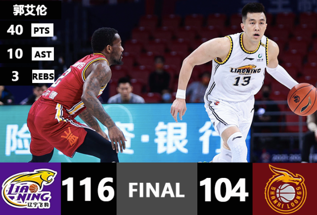 西藏男篮力克辽宁队,实力逐渐凸显 西藏男篮力克辽宁队,实力逐渐凸显