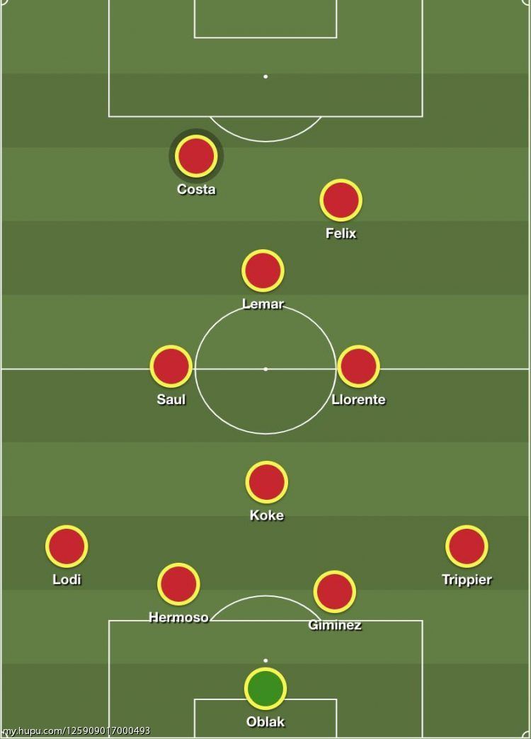 埃瓦尔客场取胜,救赎挑战成功 埃瓦尔客场取胜,救赎挑战成功