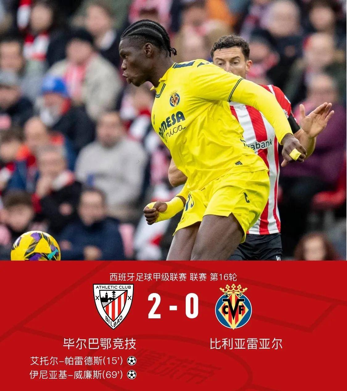 马竞积分榜首,巴列卡诺再遭逆袭 马竞积分榜首,巴列卡诺再遭逆袭