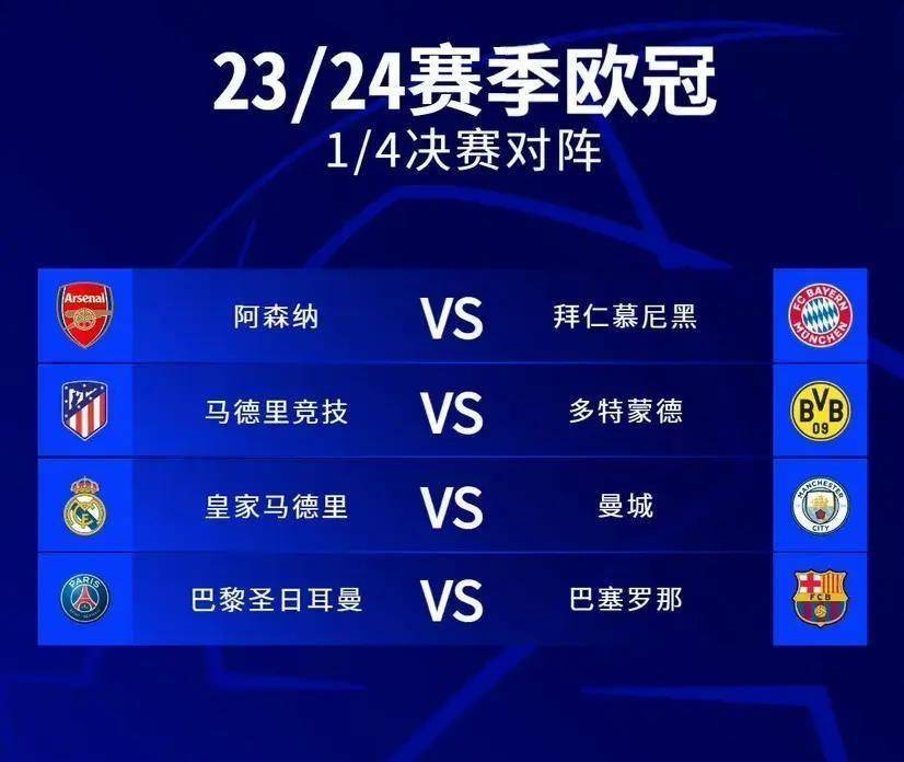 马德里竞技全队出击,晋级形势有望 马德里竞技全队出击,晋级形势有望