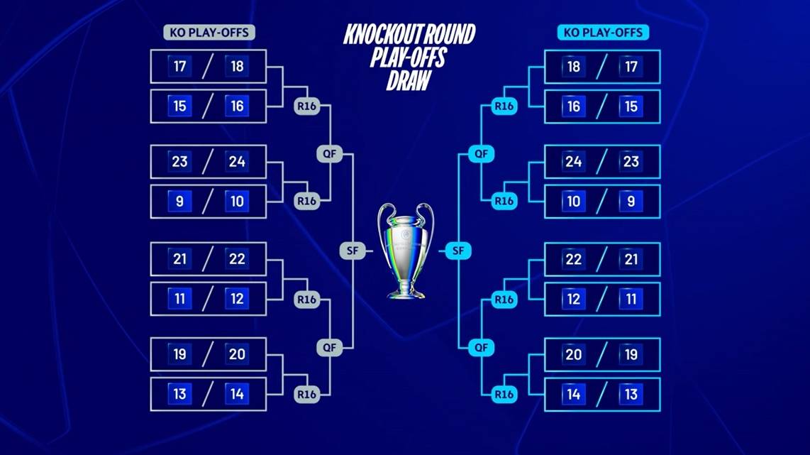 曼城对决马德里竞技,胜者将晋级! 曼城对决马德里竞技,胜者将晋级!