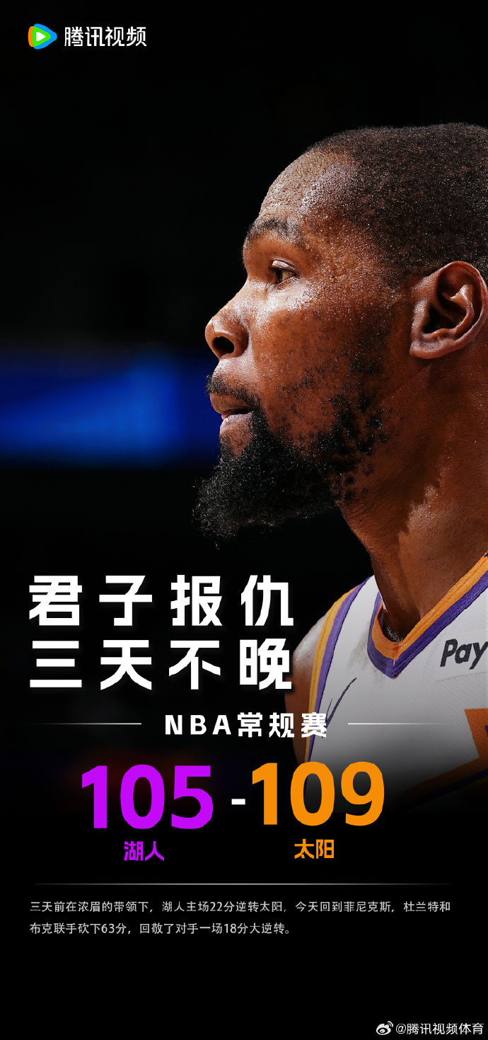 詹皇碾压老鹰,杜兰特吐槽记者争议 詹皇碾压老鹰,杜兰特吐槽记者争议