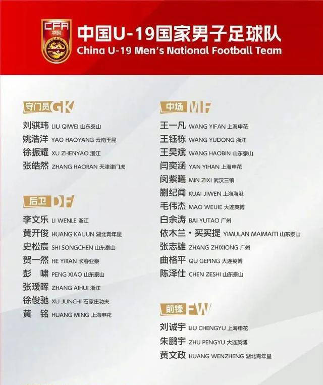 球队集训备战,迎接国内赛事 球队集训备战,迎接国内赛事