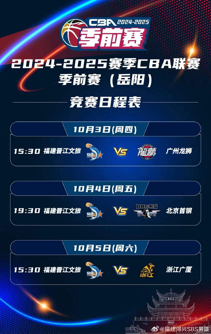 新赛季开战,球队实力浮出水面,谁能摘得桂冠? 新赛季开战,球队实力浮出水面,谁能摘得桂冠?