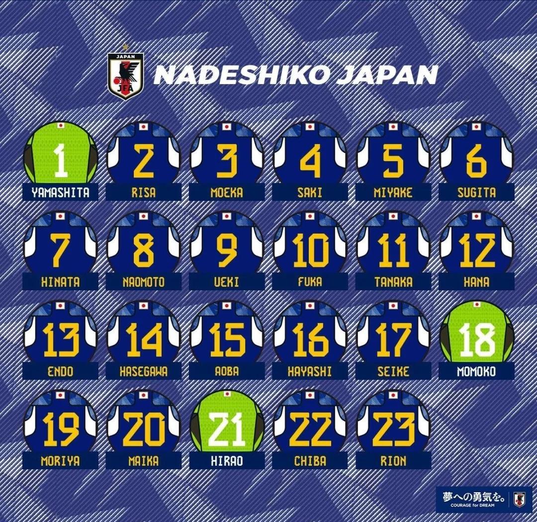 日本女足实力强劲,成功晋级半决赛 日本女足实力强劲,成功晋级半决赛