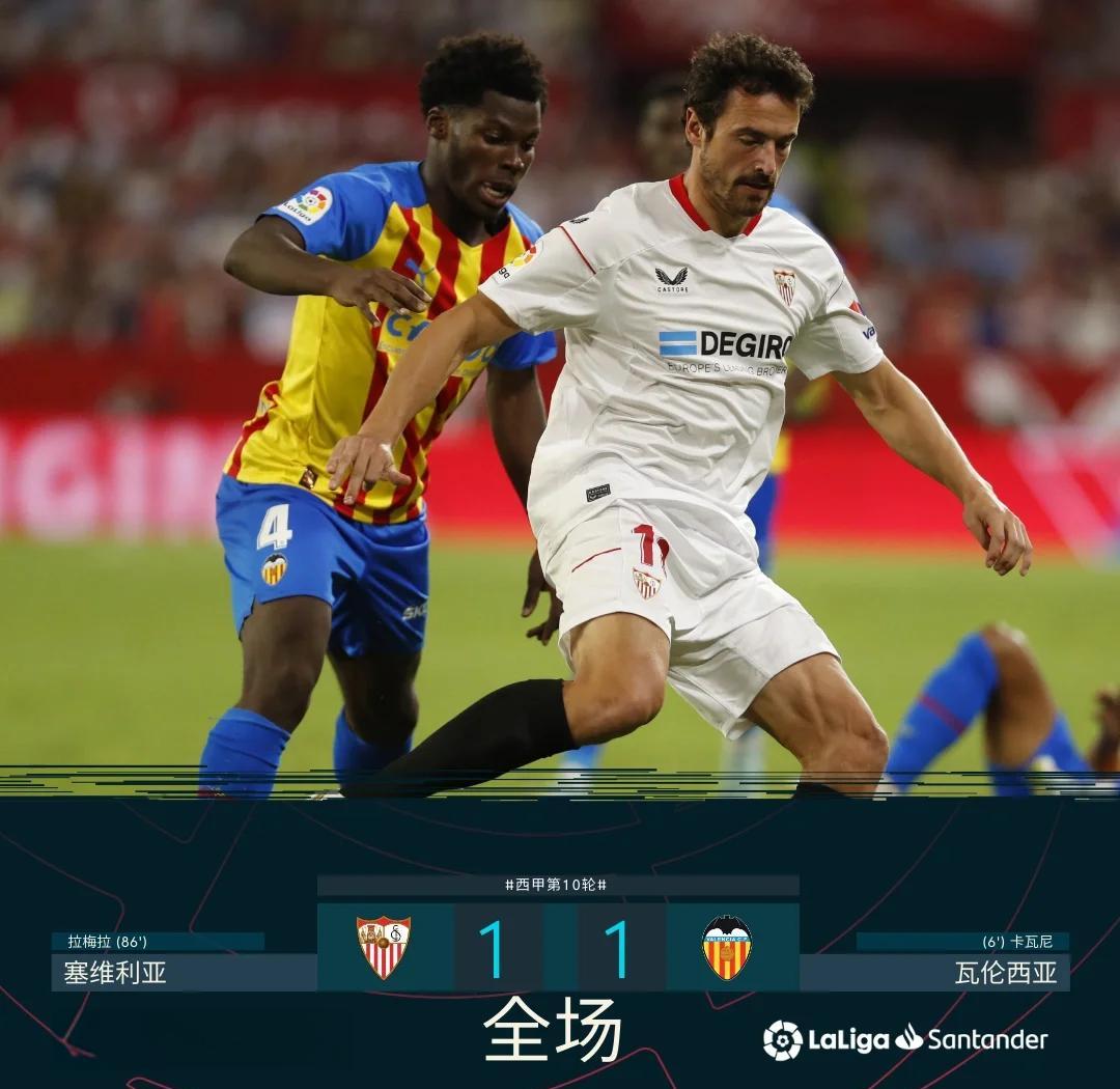 瓦伦西亚防守表现出色击败比利亚雷亚尔 瓦伦西亚防守表现出色击败比利亚雷亚尔
