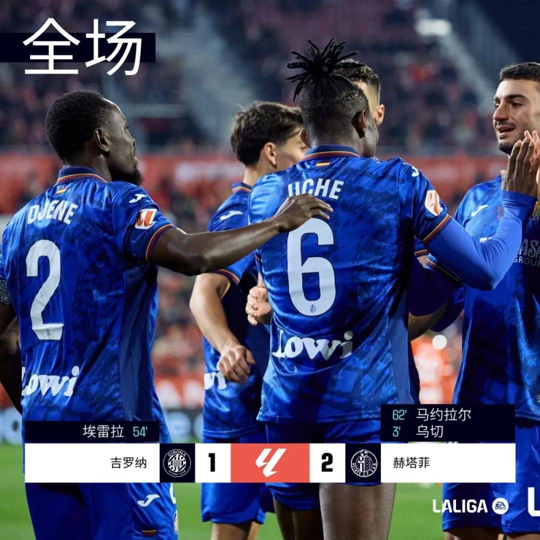 赫塔菲客场惜败,排名继续下滑 赫塔菲客场惜败,排名继续下滑