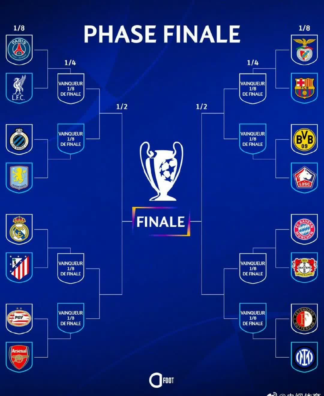 欧洲足球杯赛进入淘汰赛阶段 欧洲足球杯赛进入淘汰赛阶段