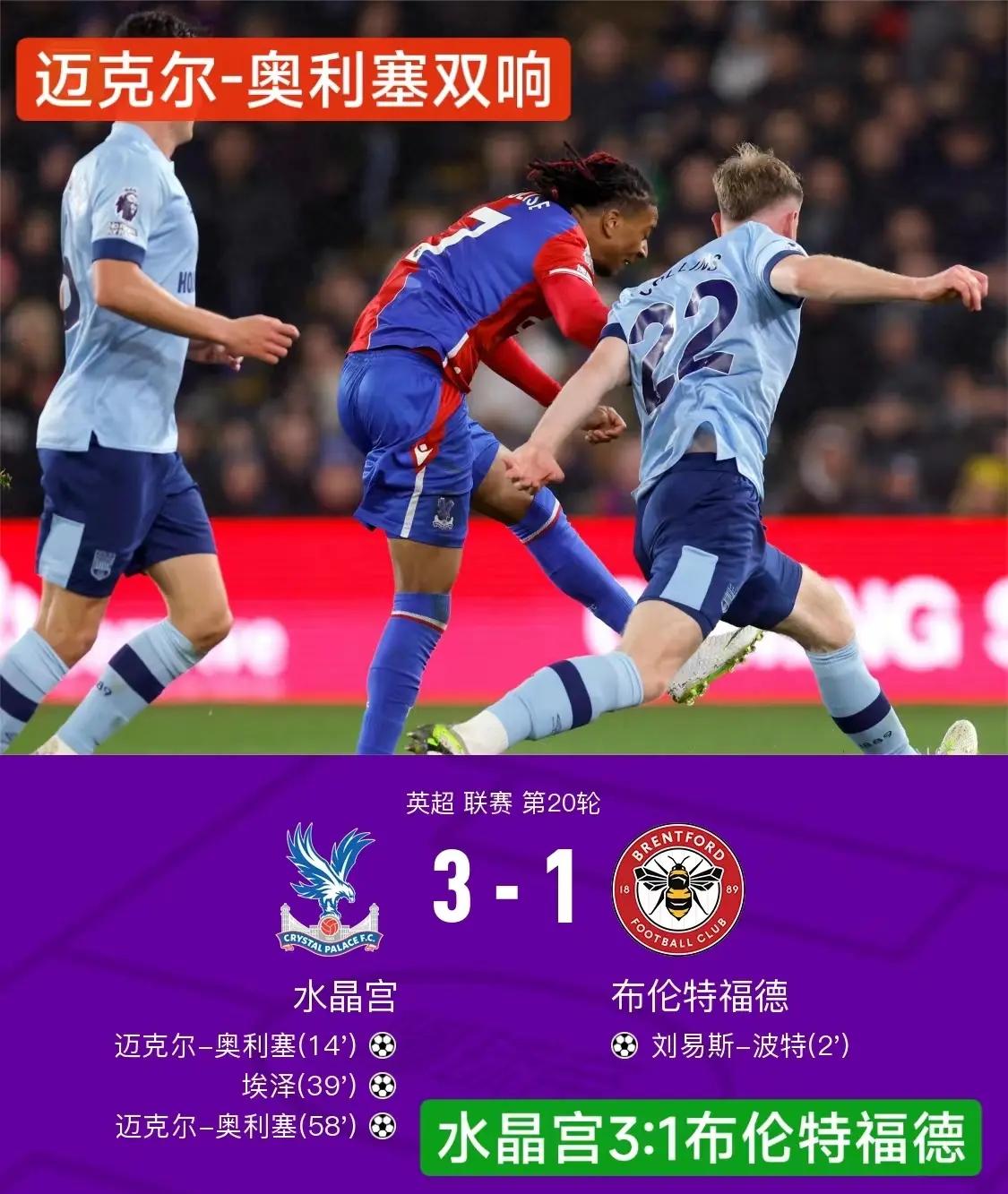 狼队3-2战胜切尔西,豪取三分 狼队3-2战胜切尔西,豪取三分