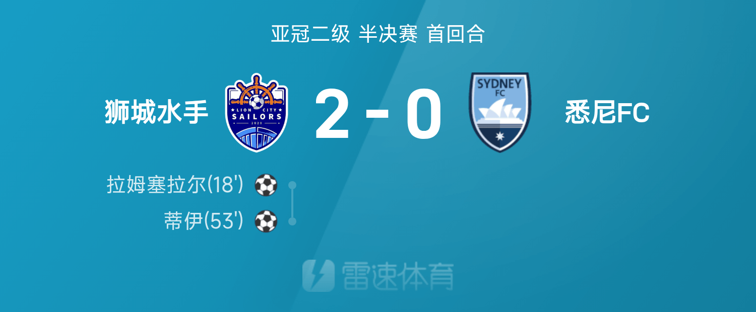 斯里兰卡球队闯入亚冠比赛淘汰赛 斯里兰卡球队闯入亚冠比赛淘汰赛