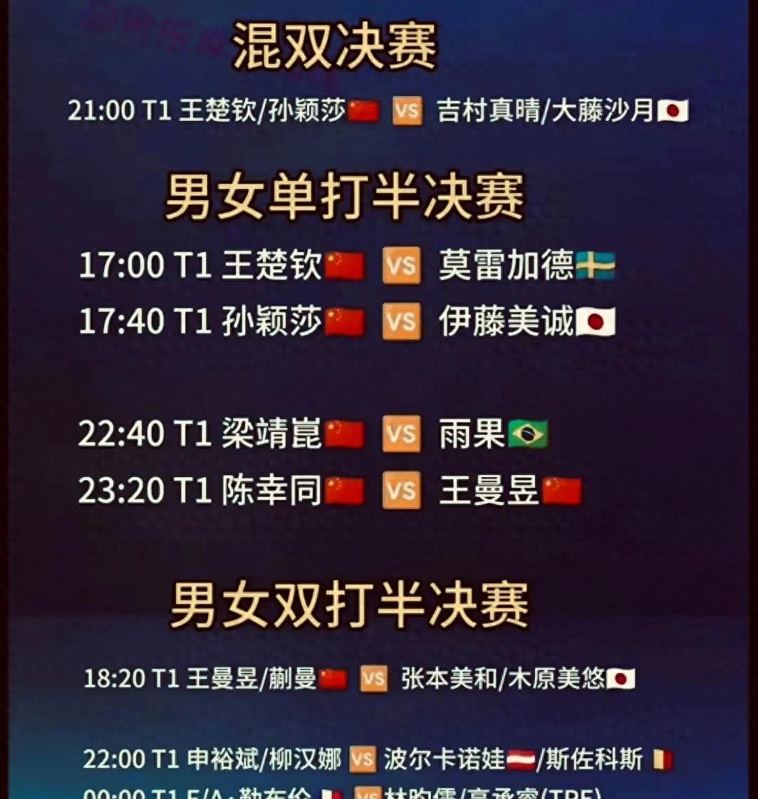 各路豪强强强争霸,胜负难料 各路豪强强强争霸,胜负难料