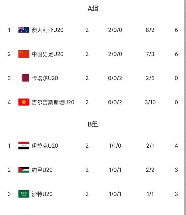 中国足球联赛关键对决即将上演,谁将脱颖而出? 中国足球联赛关键对决即将上演,谁将脱颖而出?