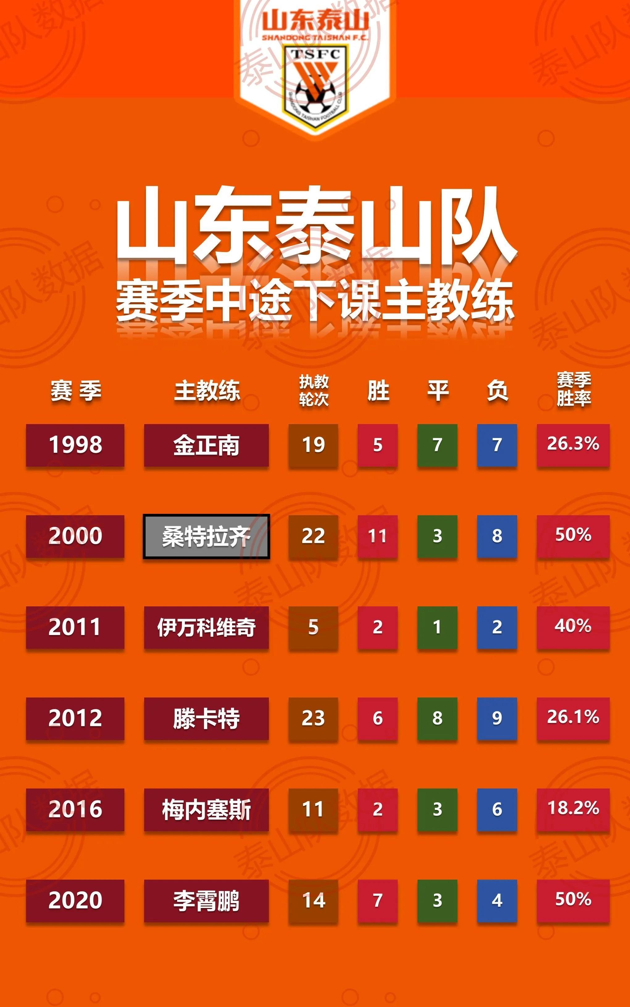 球队队长领衔球员提升对抗力 球队队长领衔球员提升对抗力